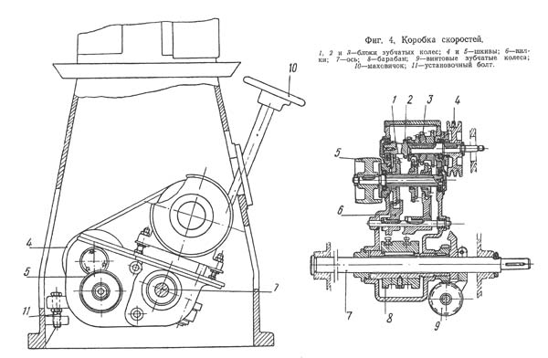 Коробка швидкостей токарно-гвинторізного верстата 1612п, 1612в Коробка швидкостей токарно-гвинторізного верстата 1612п, 1612в